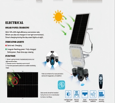 solar flood light with camera 03 solar flood light with camera 03