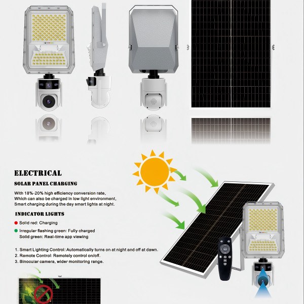 solar flood light with camera0101