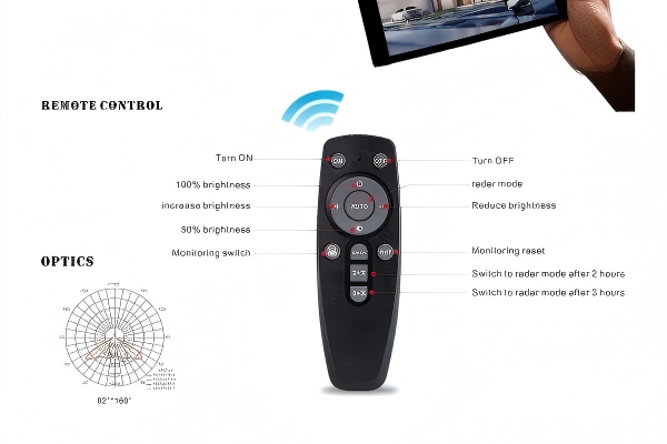 REMOTE CONTROL