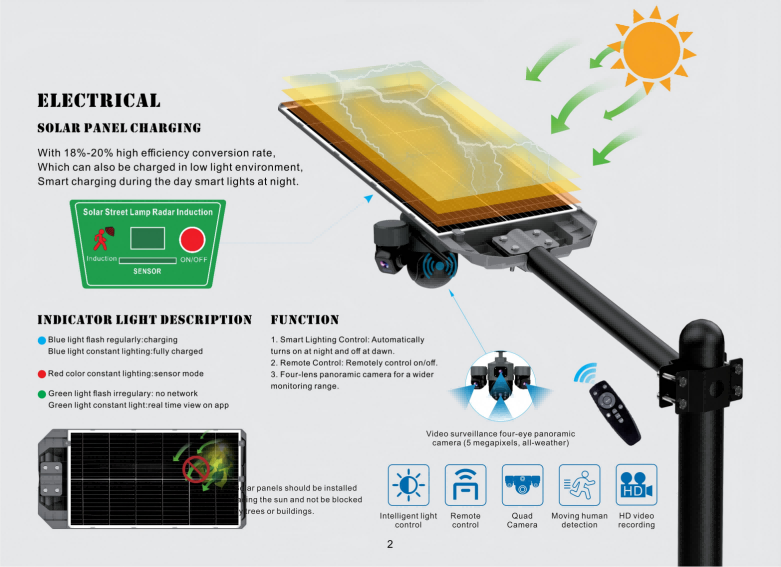 Solar lights with camera