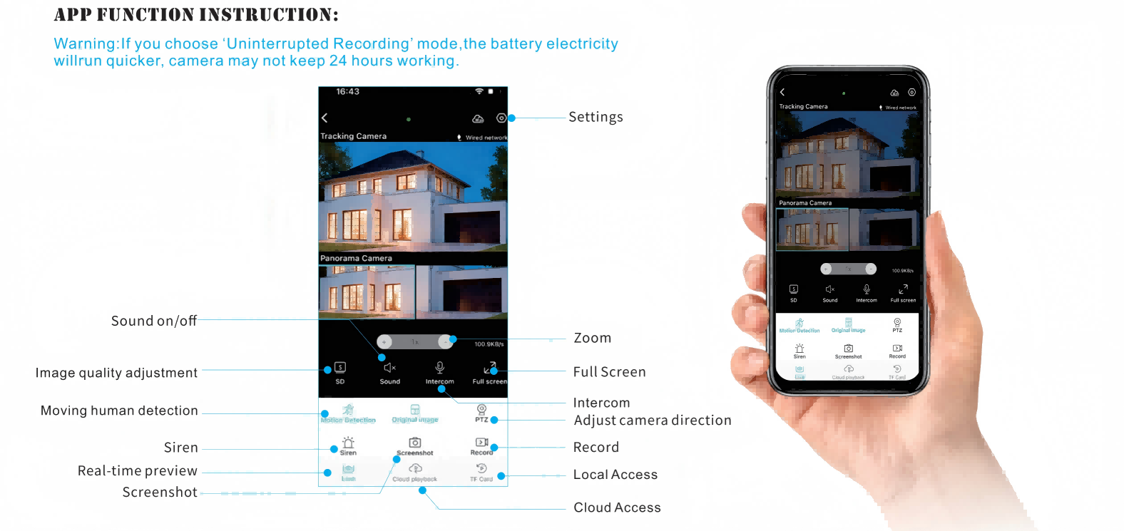 Remote Monitoring via Mobile App