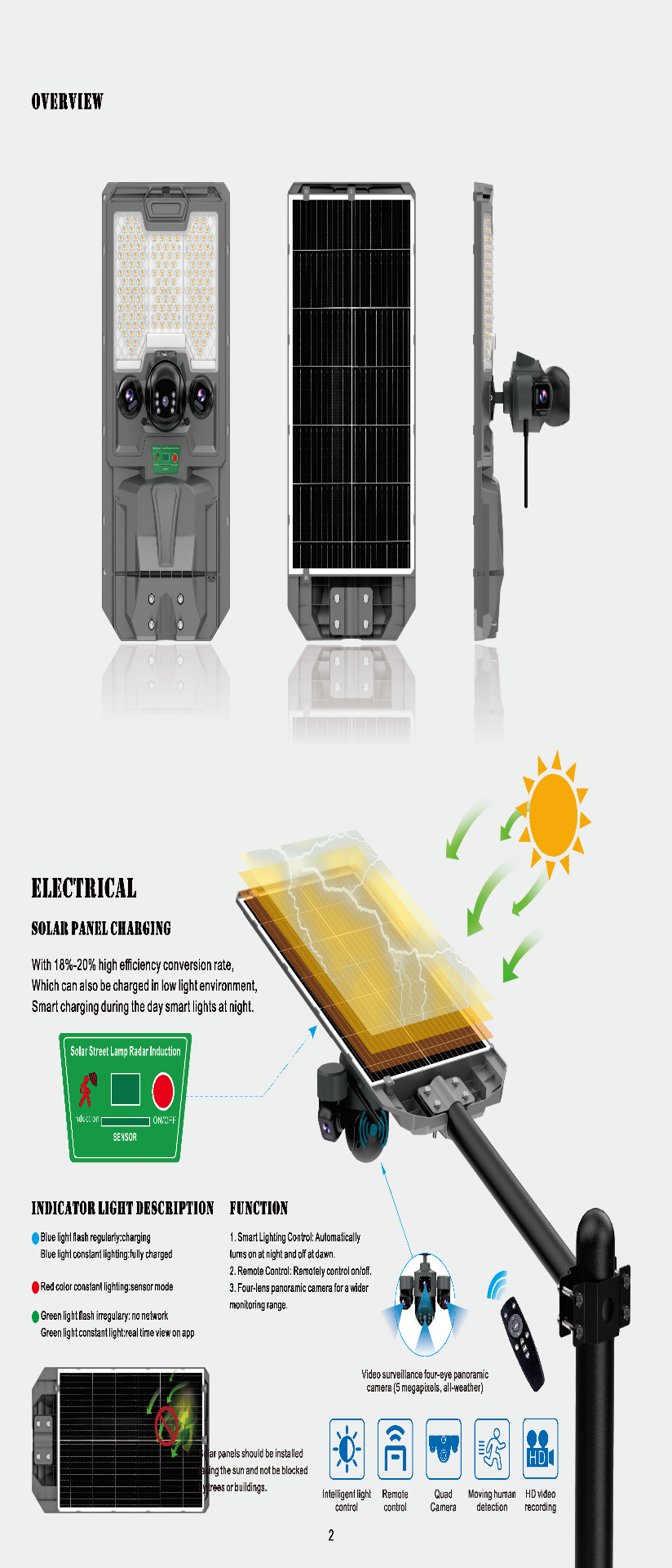 solar street light with camare2 solar street light with camare2
