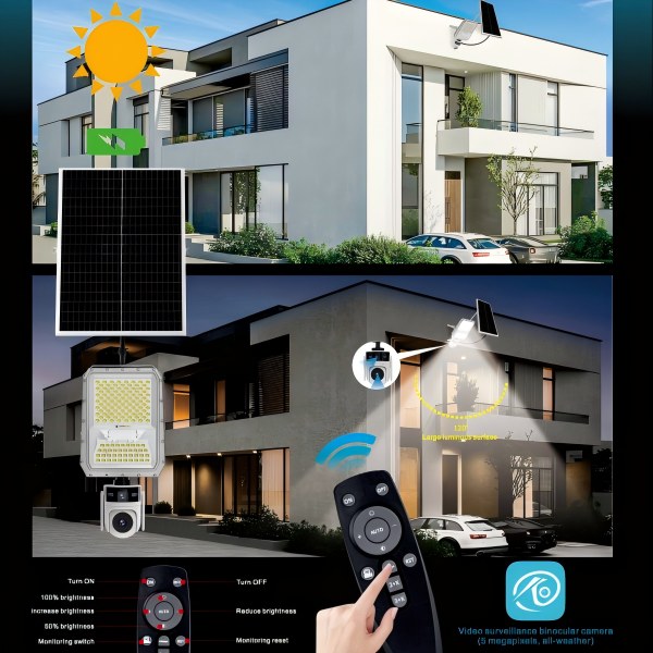 solar flood light with camera0202