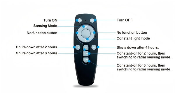 solar flood light with camera002