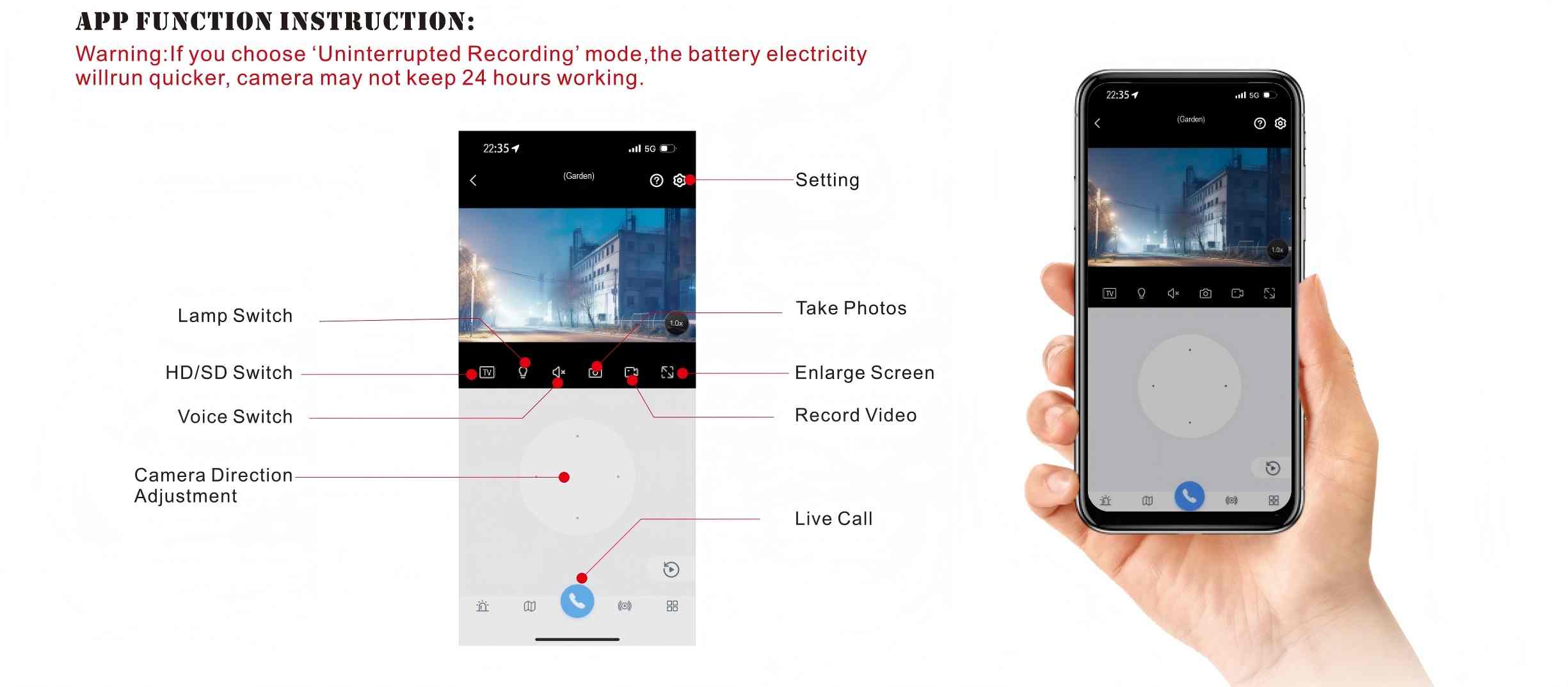 Split-type Solar Street Light with Surveillance07