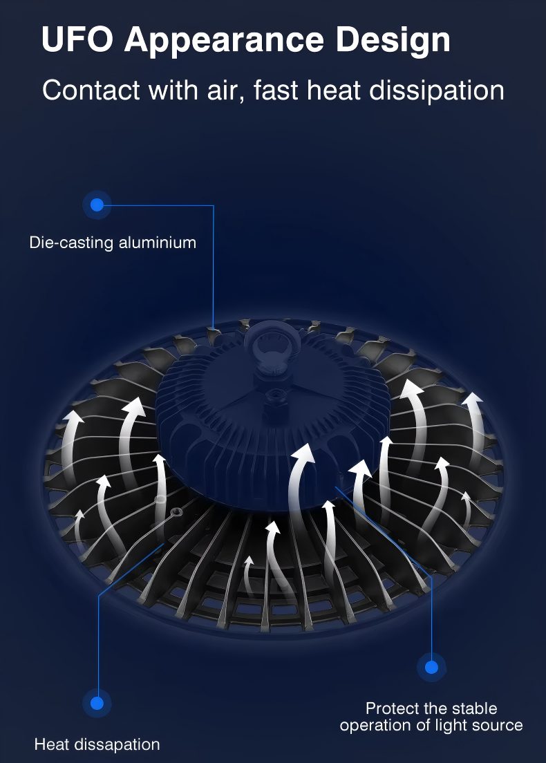 High Bay Lights GR-SD035 04