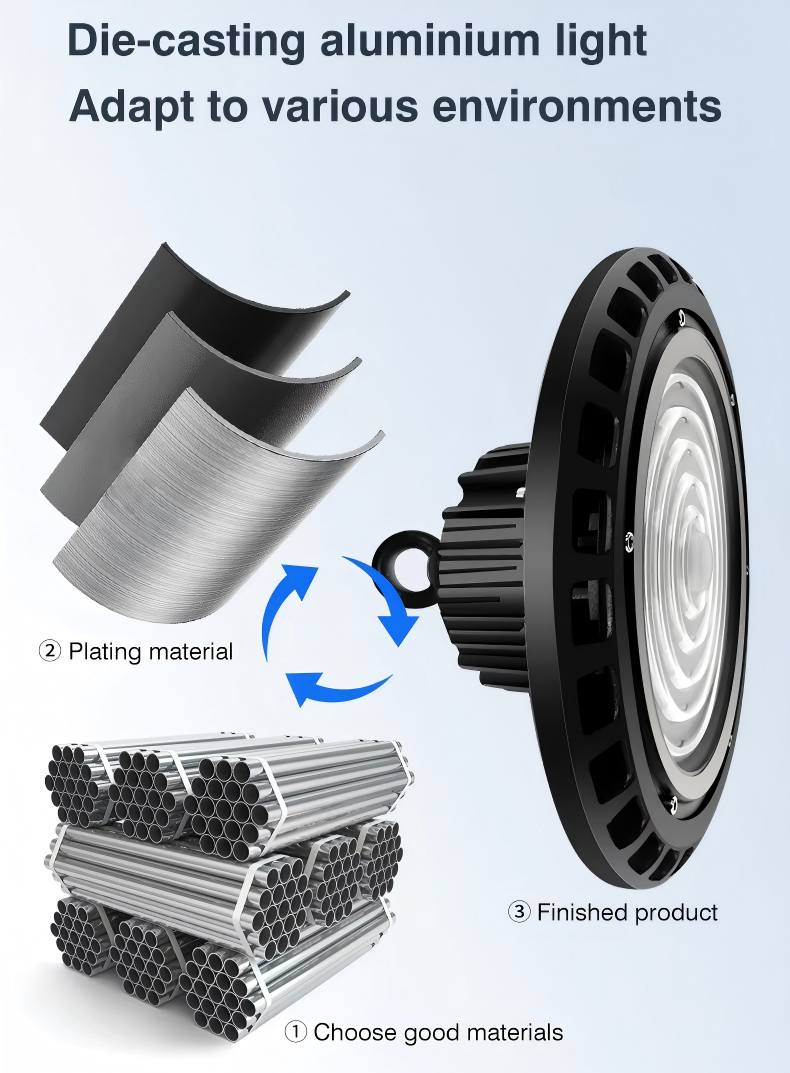 High Bay Lights GR-SD035 05