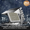 High-Brightness LED Flood Light Module for Outdoor Lighting Projects GR-SD044