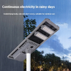 Outdoor Solar Street Lights SL-022