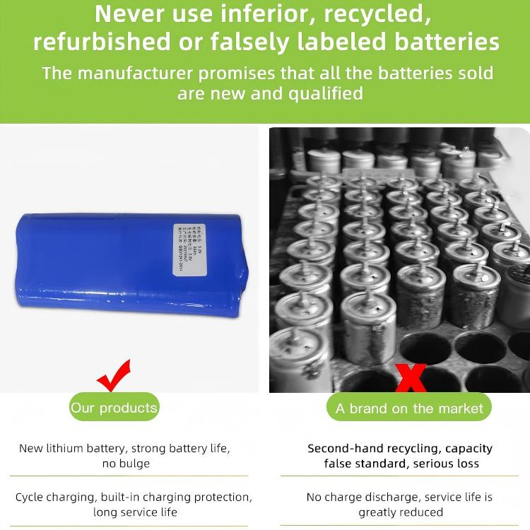 Lithium Battery
