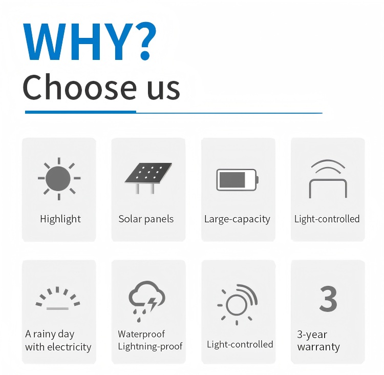 Solar Floodlight Glass Surface 01