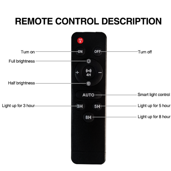 REMOTE CONTROL