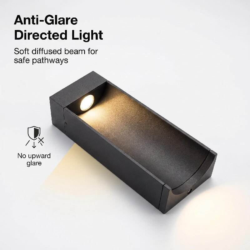 Anti-Glare Directed Light