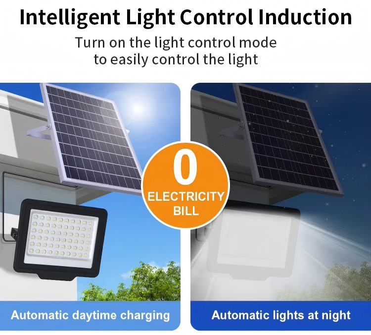 Solar Floodlight Glass Surface 03