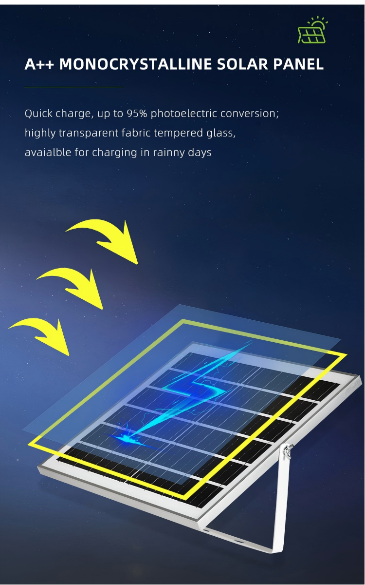 solar panel