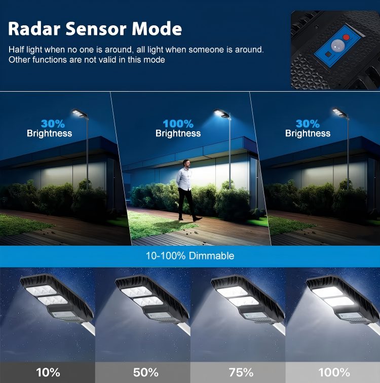 Solar Street Lights SL-016 04